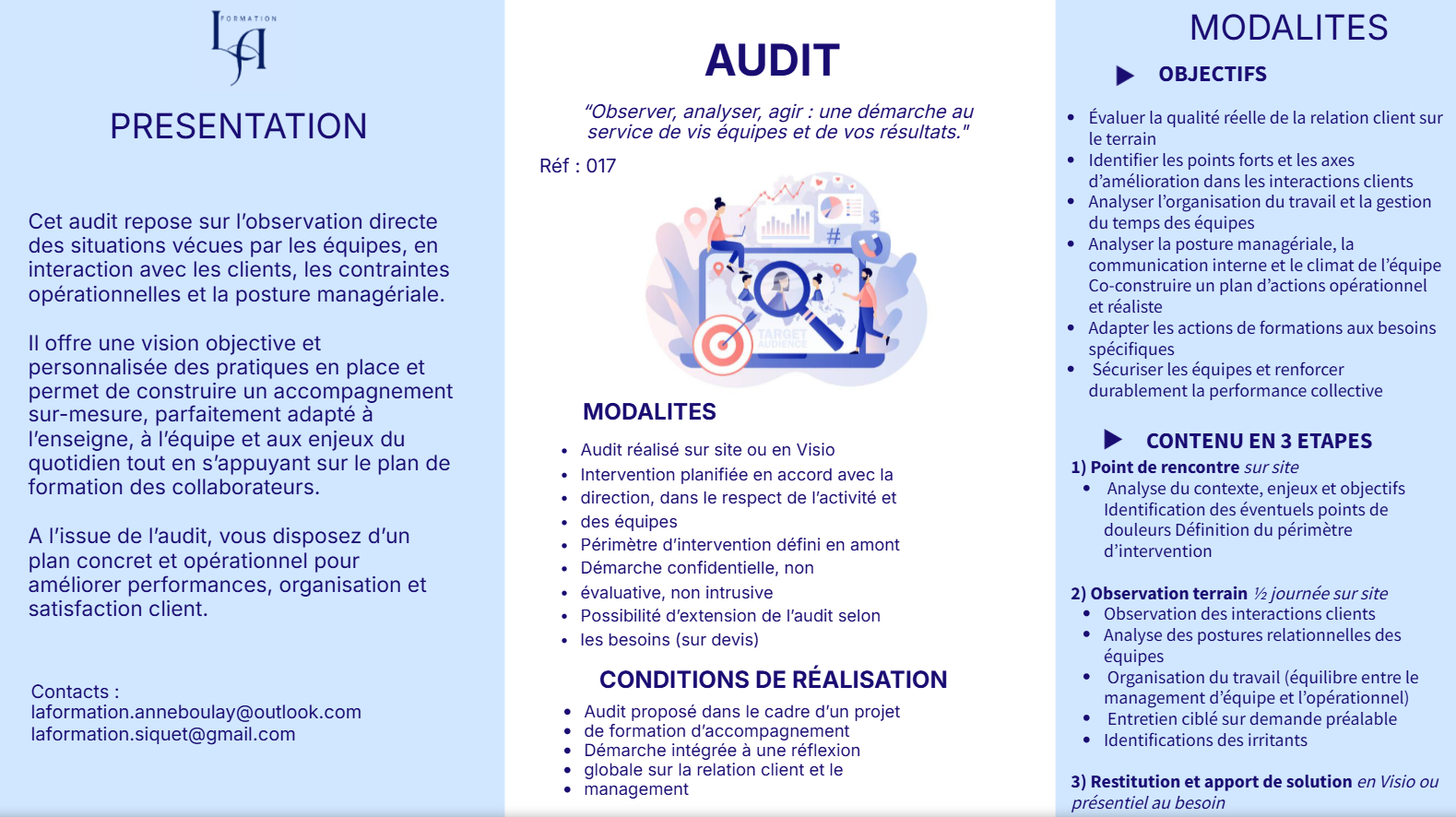 Audit